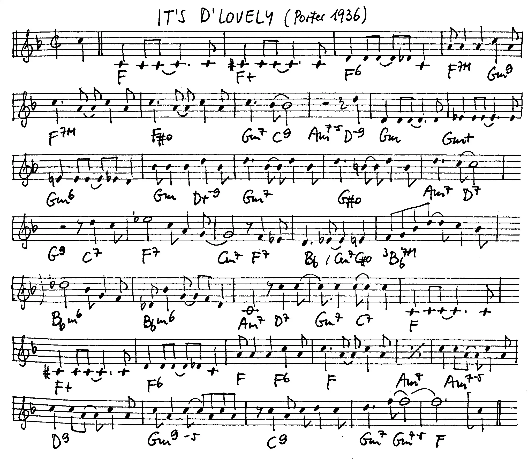 it's d'lovely free jazz leadsheet - Courtesy of the Jungle Jazz Band